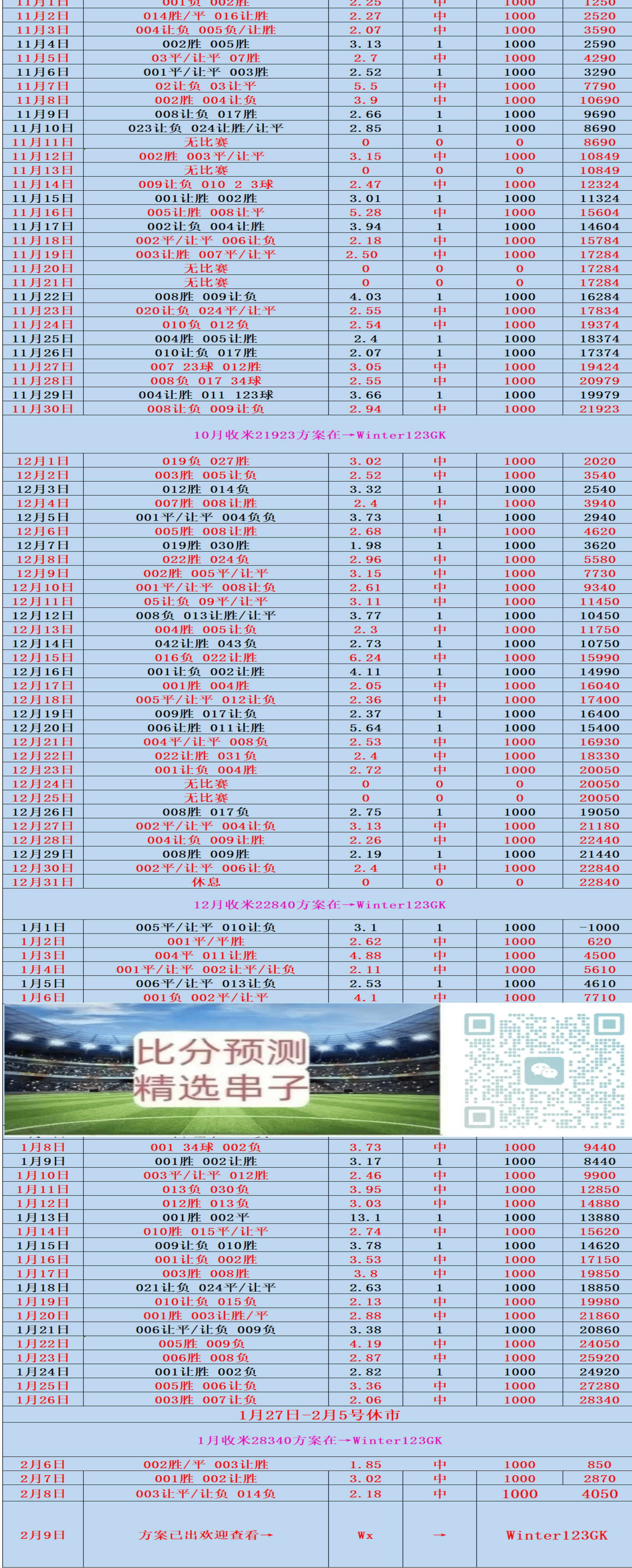 包含主场作战国际米兰取胜，球队士气达到顶峰的词条