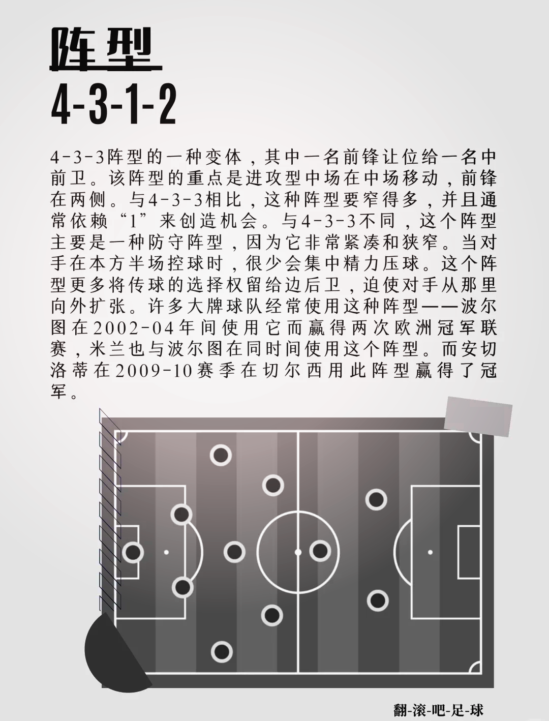 战术大胆，球队屡次打乱对手阵型