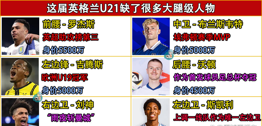 球队备战杯赛关键战，主帅调整备战策略的简单介绍