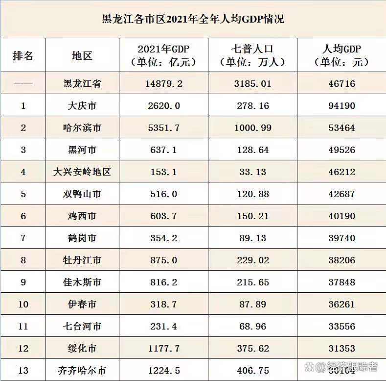 哈尔滨队击败对手，连胜领跑榜单的简单介绍
