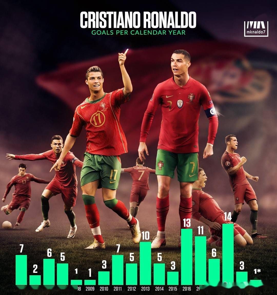 开云体育在线-葡萄牙队逆转英格兰队，王皓统治全场